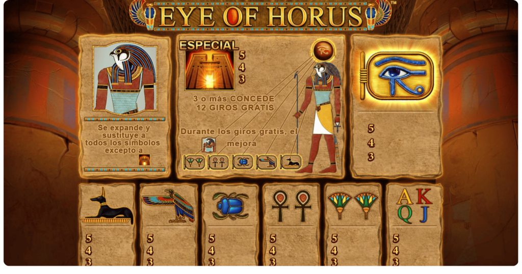 Portada de la slot online Eye of Horus