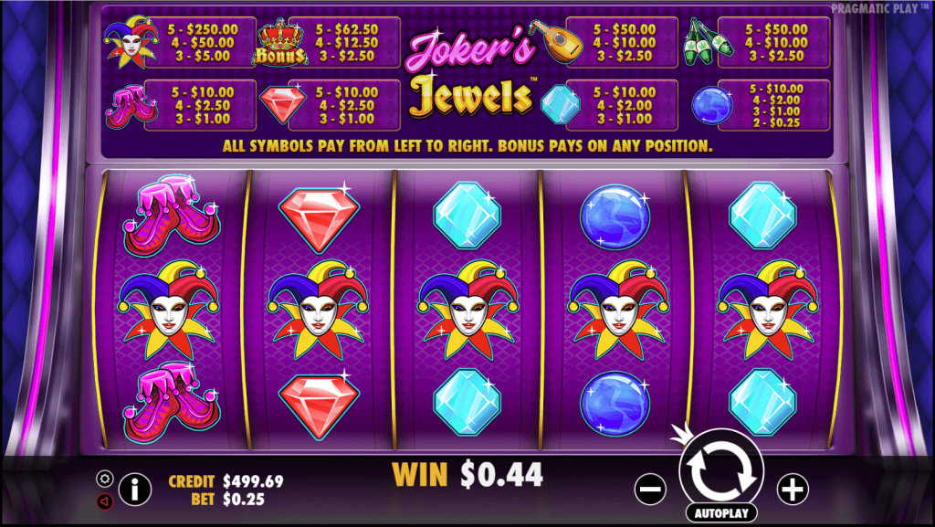 Una captura de pantalla de la tragaperras online Joker's Jewels.